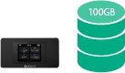 ruumモバイル100GB/月プラン