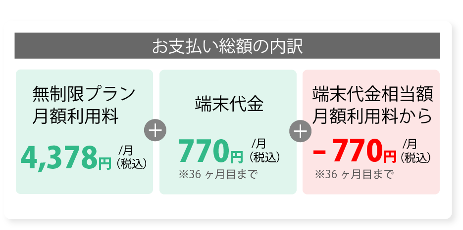 ruumモバイルWiMAX+5G無制限プラン料金詳細